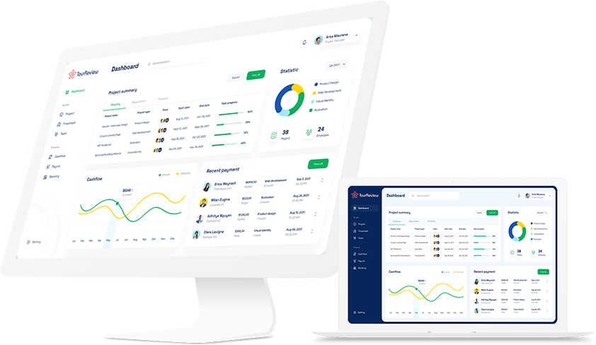 TourReview software dashboard