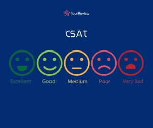 CSAT- customer satisfaction survey