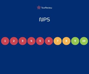 NPS- customer satisfaction survey
